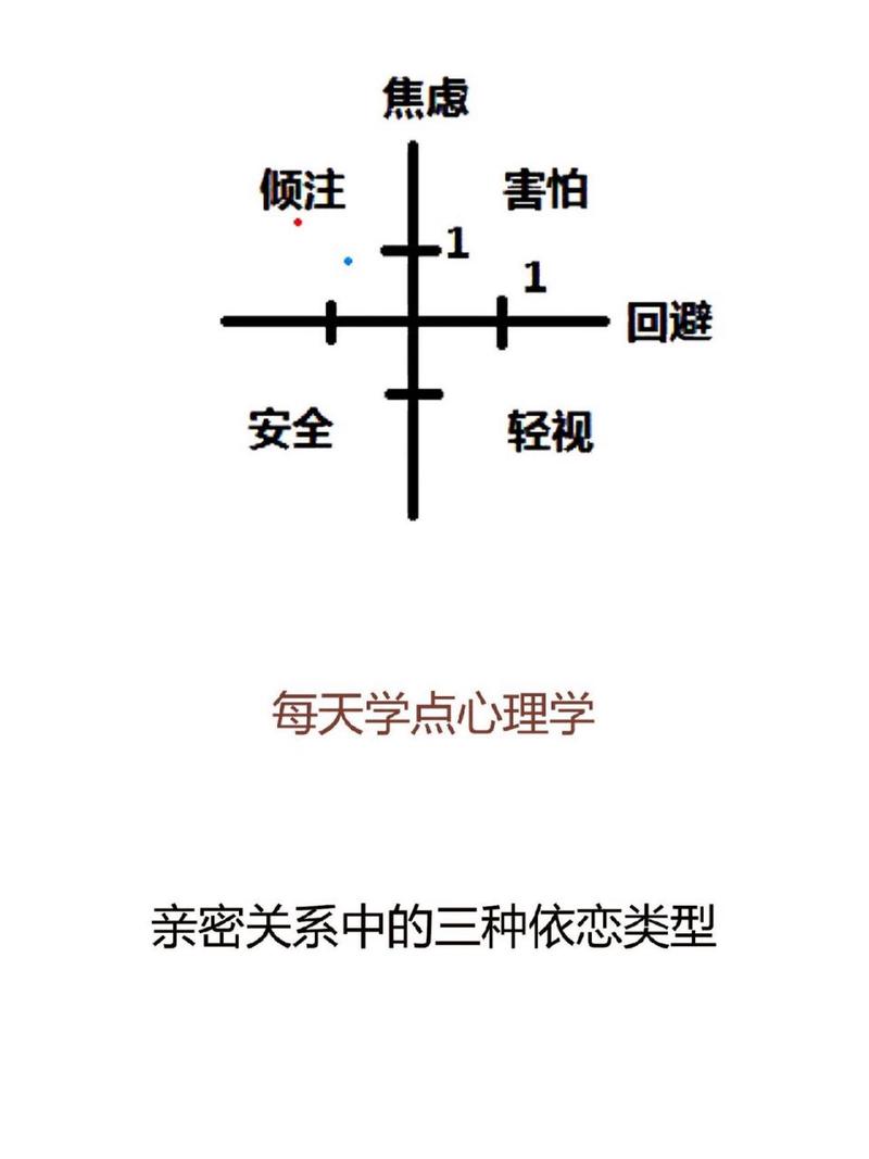 婚恋情感咨询师_婚恋情感咨询师报考条件_婚恋情感