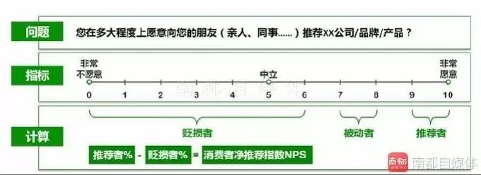 深圳调查哪家好_深圳正规调查_深圳调查机构推荐