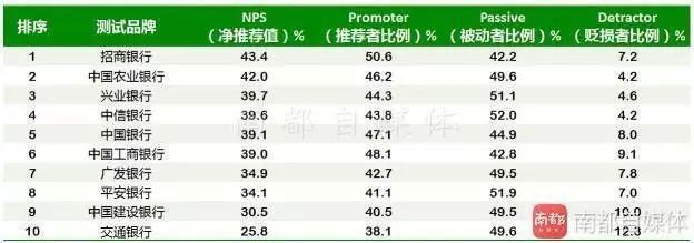 深圳调查机构推荐_深圳正规调查_深圳调查哪家好