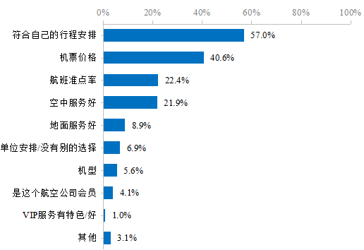 深圳正规调查_深圳调查哪家好_深圳调查机构推荐