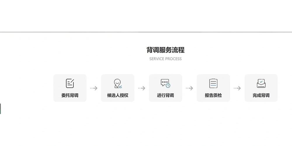 深圳侦探公司在哪里_深圳正规侦探公司_深圳侦探正规公司哪家最便宜