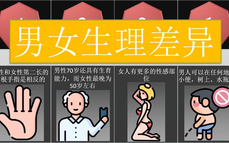 “他怎么又出轨了！× 男女自制力的差异 - Bilibili