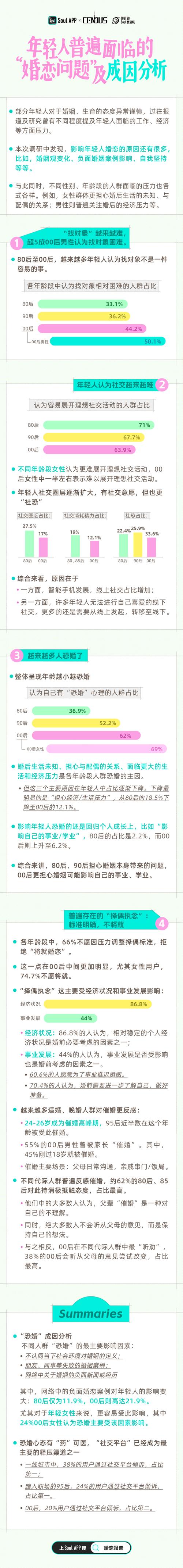 婚外情长期不见面会怎么样_婚外情长期开宾馆会怎么样_长期婚外情