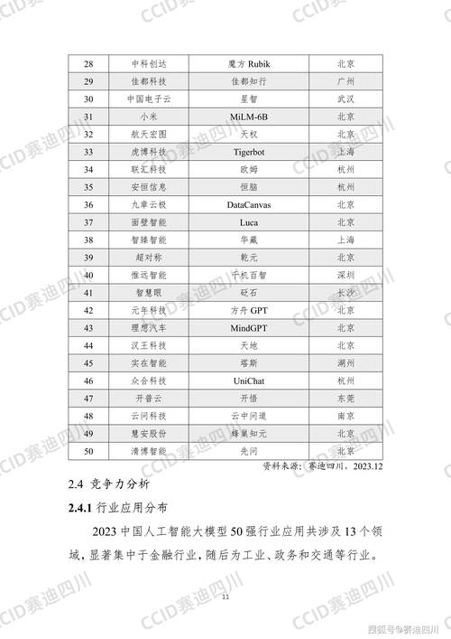 调查公司的名称_有名的调查公司_调查公司名片图片