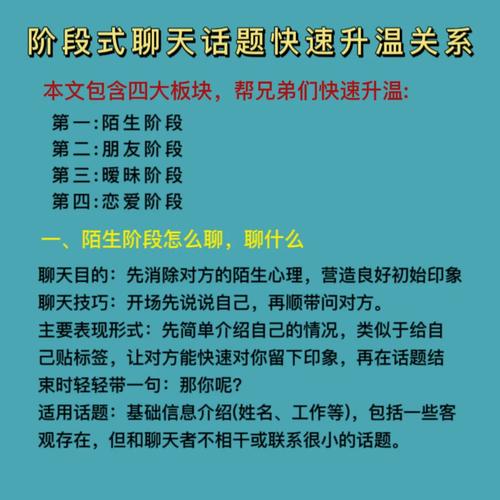 恋爱谈论话题_谈恋爱聊的话题_谈恋爱话题
